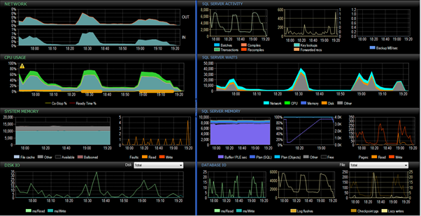 so_fullprocess_output